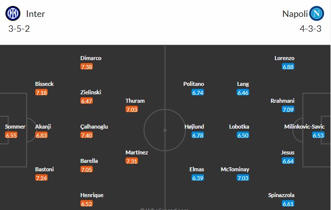 Nhật định phạt góc Inter Milan vs Napoli, 2h45 ngày 12/01 - Ảnh 3