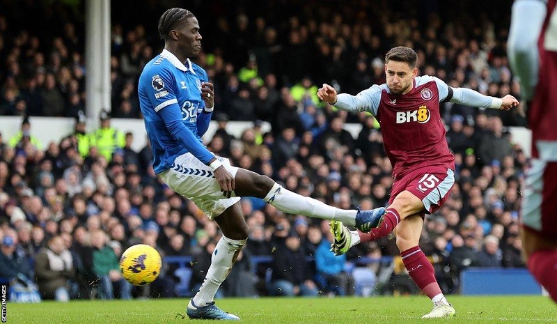 Nhận định Aston Villa vs Everton 23h30 ngày 18/1: Tiêu diệt ‘mồi ngon’ - Ảnh 1