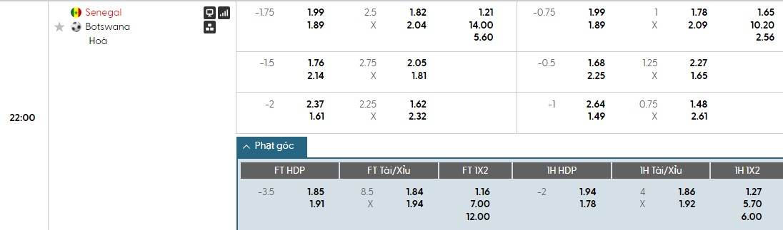 Nhật định phạt góc Senegal vs Botswana, 22h ngày 23/12 - Ảnh 1