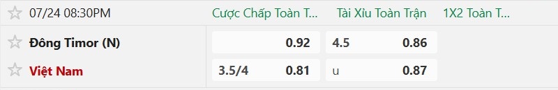 Nhật định phạt góc Timor Leste vs Việt Nam, 20h30 ngày 24/7 - Ảnh 2