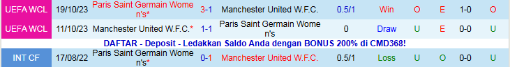 Nhận định Nữ MU vs Nữ PSG 3h00 ngày 13/11: Ra về tay trắng - Ảnh 4
