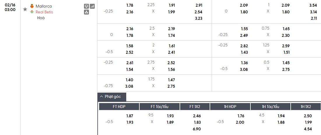 Nhật định phạt góc Mallorca vs Real Betis, 3h ngày 16/02 - Ảnh 1