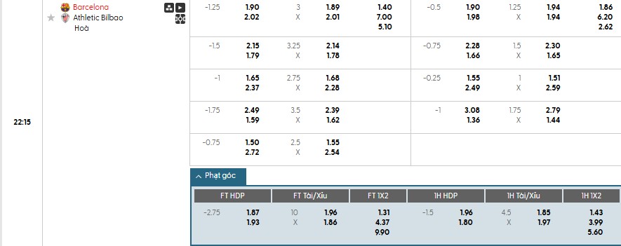 Nhật định phạt góc Barcelona vs Athletic Bilbao, 22h15 ngày 22/11 - Ảnh 1