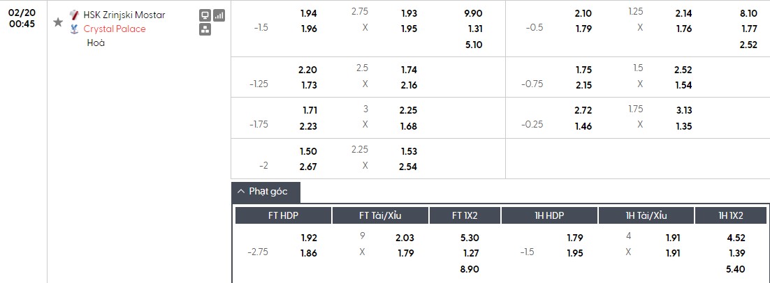 Nhật định phạt góc Zrinjski Mostar vs Crystal Palace, 0h45 ngày 20/02 - Ảnh 1