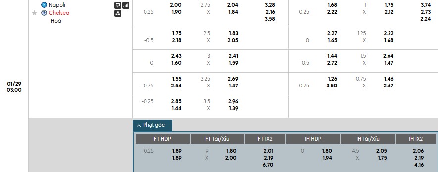 Nhật định phạt góc Napoli vs Chelsea, 3h ngày 29/01 - Ảnh 1