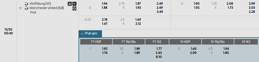 Nhật định phạt góc Nữ Wolfsburg vs Nữ MU, 0h45 ngày 20/11 - Ảnh 1