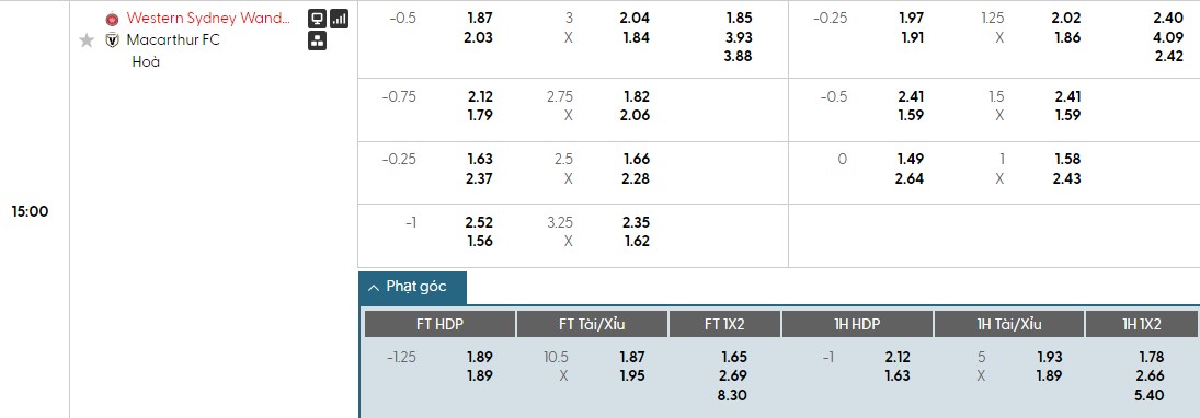 Nhật định phạt góc Western Sydney vs Macarthur, 15h ngày 01/01 - Ảnh 1