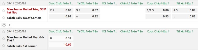 Nhật định phạt góc MU vs Sabah Baku, 2h00 ngày 11/9 - Ảnh 2