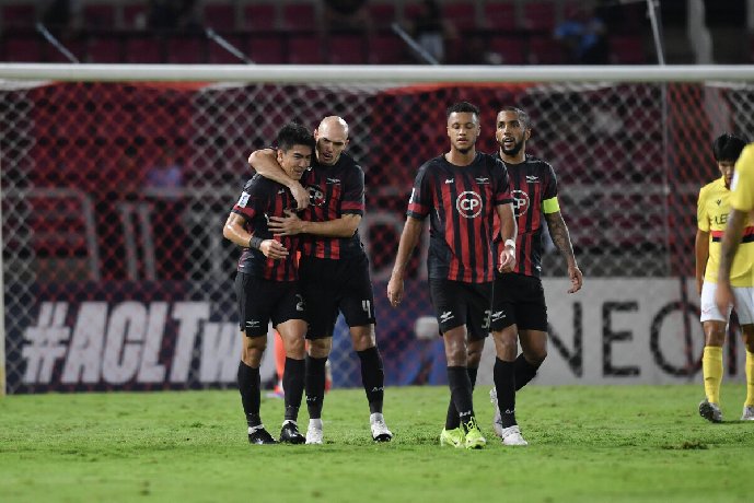  Nhận định Chengdu Rongcheng vs Bangkok United 18h35 ngày 12/8: Chỉ một đi tiếp