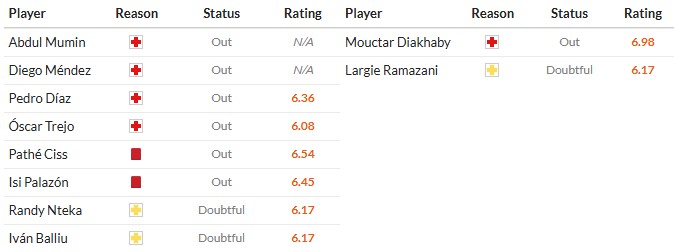 Nhật định phạt góc Rayo Vallecano vs Valencia, 3h ngày 02/12 - Ảnh 2
