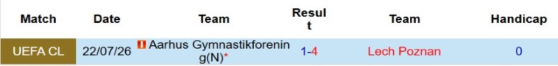 Nhật định phạt góc Lech Poznan vs Aarhus, 0h00 ngày 30/7 - Ảnh 5