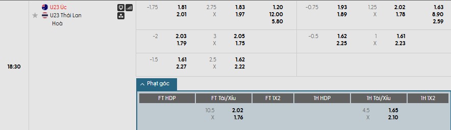 Nhật định phạt góc U23 Úc vs U23 Thái Lan, 18h30 ngày 08/01 - Ảnh 1