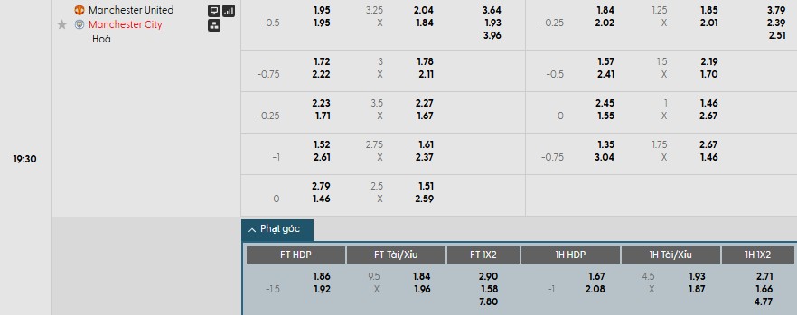 Nhật định phạt góc MU vs Man City, 19h30 ngày 17/01 - Ảnh 1