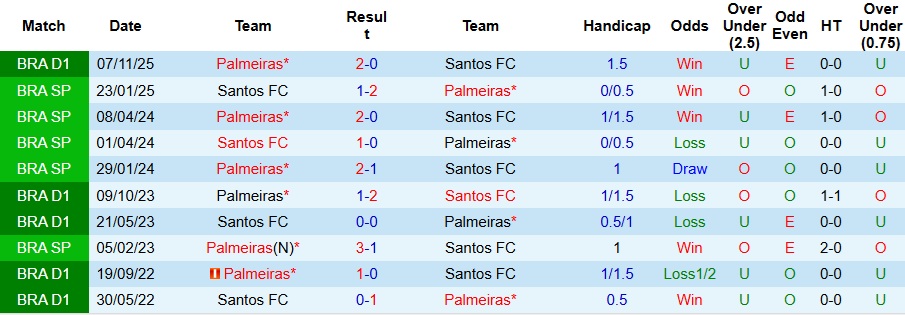 Nhận định Independiente vs Rosario Central 7h30 ngày 16/11: Bất phân thắng bại - Ảnh 3