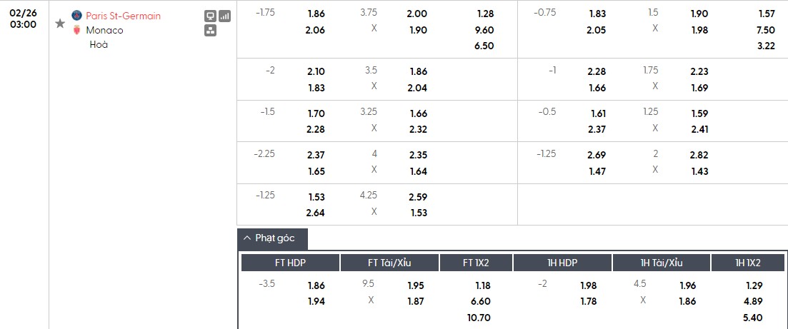 Nhật định phạt góc PSG vs AS Monaco, 3h ngày 26/02 - Ảnh 1