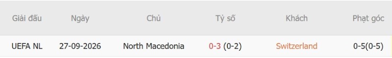 Nhật định phạt góc Thụy Sĩ vs Bắc Macedonia, 01h45 ngày 7/10 - Ảnh 5
