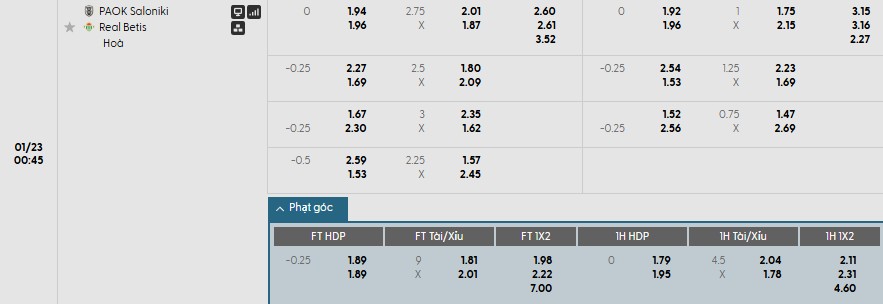 Nhật định phạt góc PAOK vs Real Betis, 0h45 ngày 23/01 - Ảnh 1