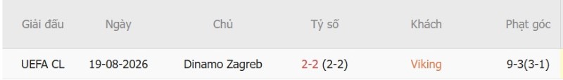 Nhật định phạt góc Viking vs Dinamo Zagreb, 2h00 ngày 27/8 - Ảnh 5