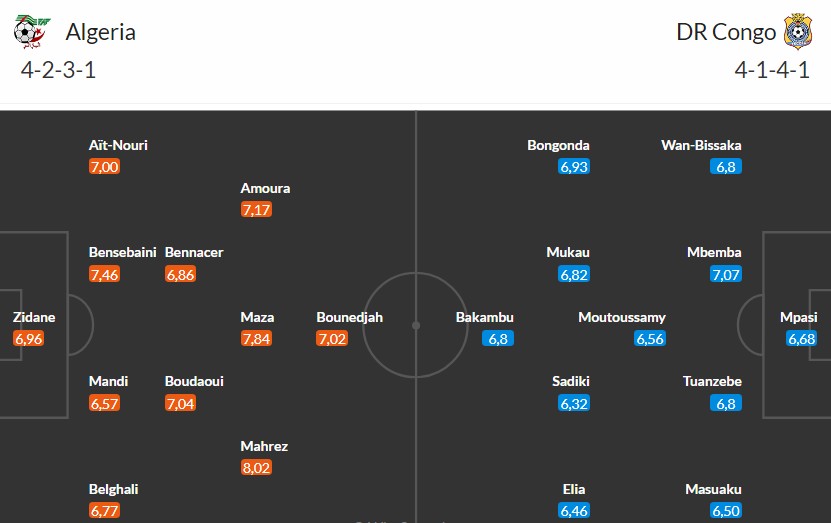 Nhật định phạt góc Algeria vs CH Congo, 22h59 ngày 06/01 - Ảnh 2