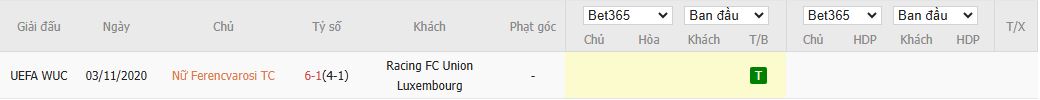 Nhận định Nữ Ferencvaros vs Nữ Racing Union Luxembourg 15h00 ngày 27/8: Mưa bàn thắng - Ảnh 1