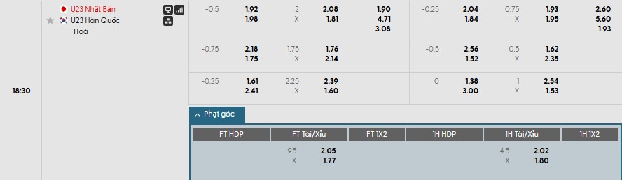 Nhật định phạt góc U23 Nhật Bản vs U23 Hàn Quốc, 18h30 ngày 20/01 - Ảnh 1