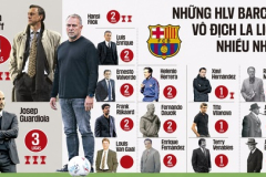 Barca: Hansi Flick còn những mục tiêu nào để chinh phục?