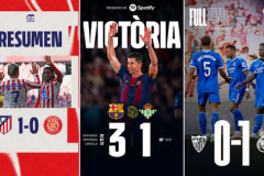 Vòng 37 La Liga: Real thắng nhọc, Barca và Atletico chia tay công thần