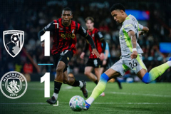 Kết quả bóng đá đêm 19/5, rạng sáng 20/5 tại Premier League, U17 châu Á